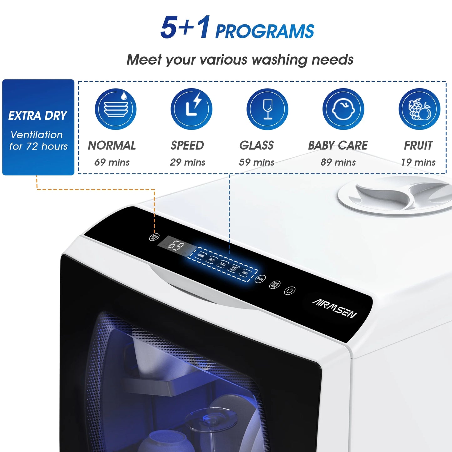 Portable Countertop Dishwasher with 5-Liter Built-In Water Tank and Air-Dry Function, 5 Washing Programs Mini Dishwasher, AE-TDQR03