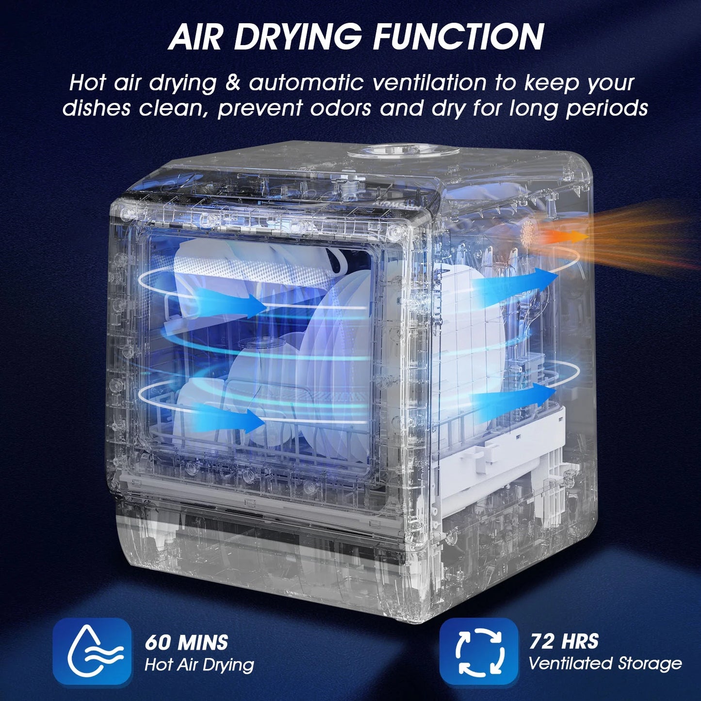 Portable Countertop Dishwasher with 5-Liter Built-In Water Tank and Air-Dry Function, 5 Washing Programs Mini Dishwasher, AE-TDQR03